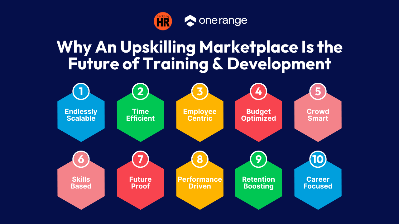 10 reasons why an upskilling marketplace is the future of training and development