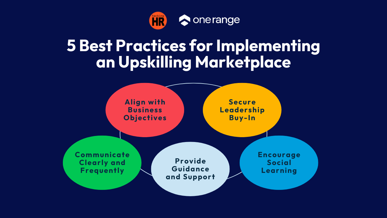 5 best practices for implementing an upskilling marketplace