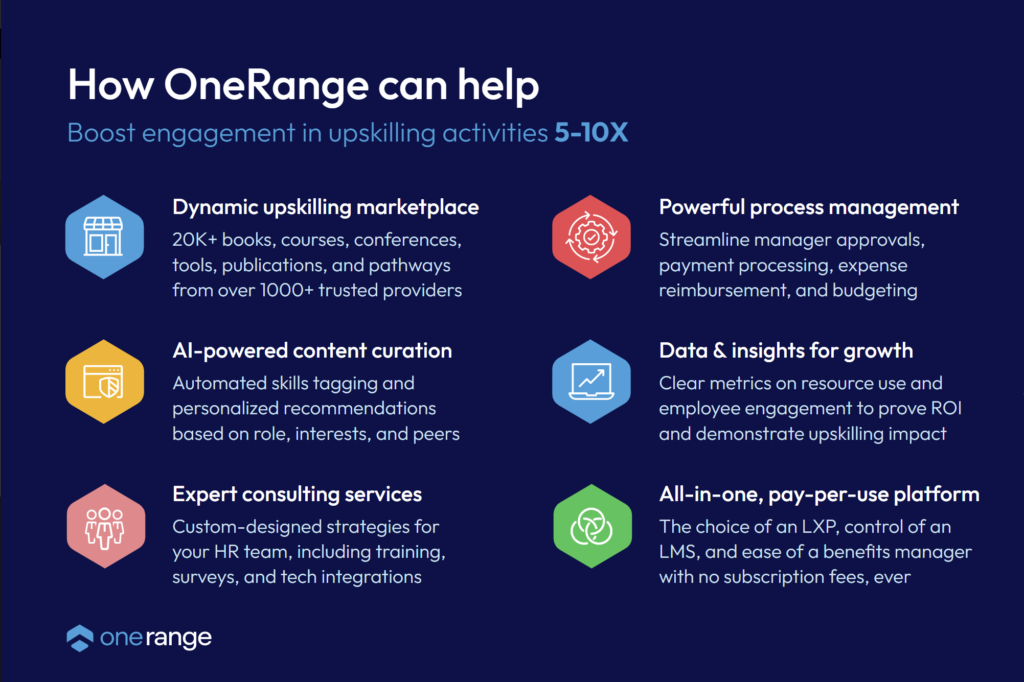 OneRange Benefits