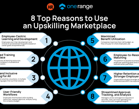 8 top reasons to use an upskilling marketplace